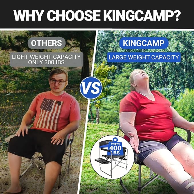KingCamp 2-Pack Directors Camping Chair with Padded Folding Portable Seats, Blue