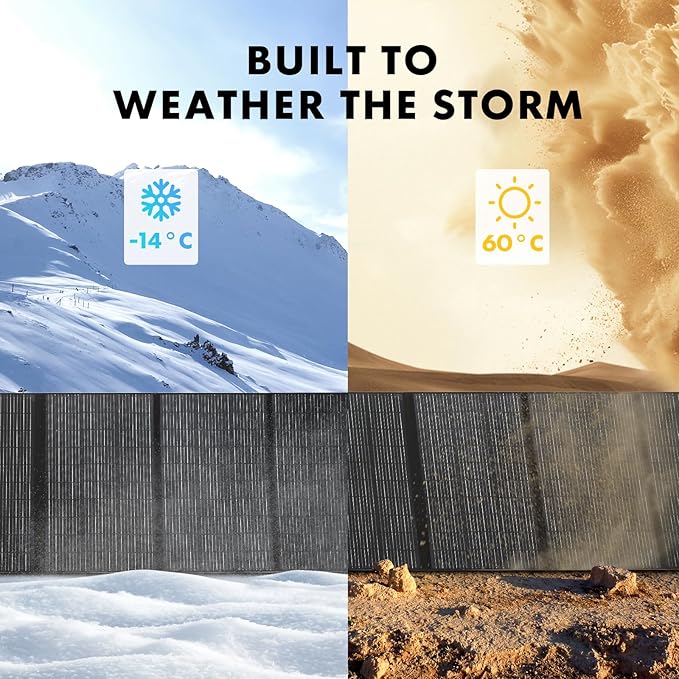 400W Portable Solar Panel, Up to 25% Conversion Efficiency N-Type Solar Cell, with Adjustable Kickstand, IP68 Waterproof, Foldable Solar Panel for Camping RVing Home Backup