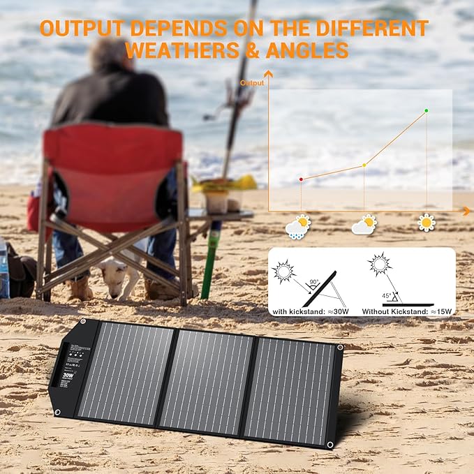 30W Portable Solar Charger Foldable Solar Panel with USB C and USB A 18V MC4 12V DC for Camping Backpacking Travel Fast Charging for iPhone LG Google Cell Phone Power Bank Generator Power Station