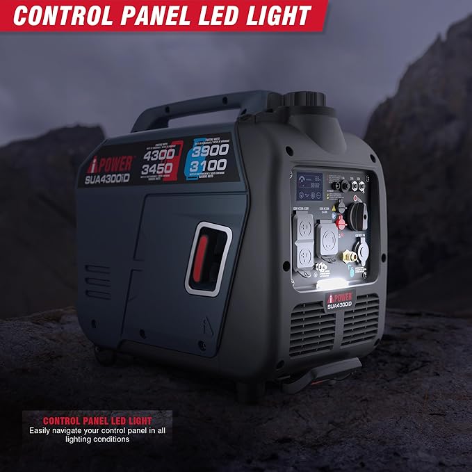 A-iPower 4300-Watt Dual Fuel Portable Inverter Generator, RV Ready Lightweight w/CO Sensor for Backup Home Use, Tailgating & Camping, CARB Compliant (SUA4300iD)