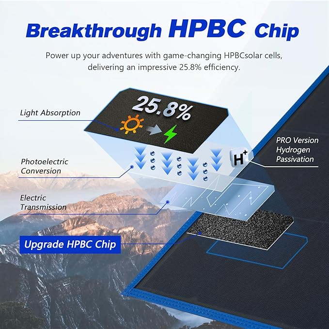 ATEM POWER 200W Portable Solar Panel, Foldable Solar Panel HPBC Chip, 20A MPPT Charger Controller 5V USB Output for 12/24V Battery/Power Station Outdoor Camper RV Hiking Durable Anti Cracking Coating