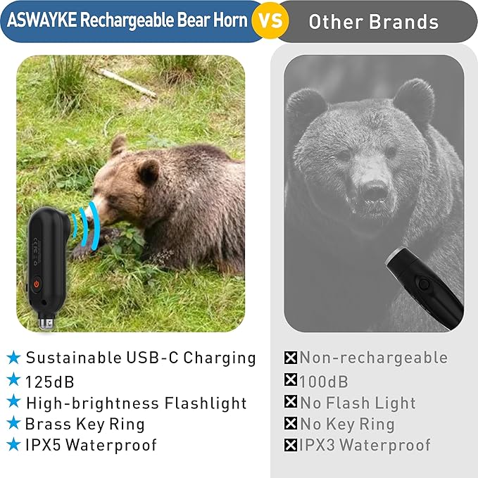125dB Rechargeable Bear Horn,IPX5 Waterproof & LED Flashlight Bear Deterrent Device for Hiking, Camping, Outdoor Survival-Black