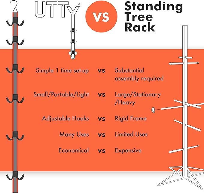 UTTY Hanging Multipurpose Portable Hockey Drying Rack - Durable Gear Keeper & Sports Equipment Organizer - 6 Durable Adjustable Hooks Support Light to Heavy Weight for Home, Travel & Outdoor Use