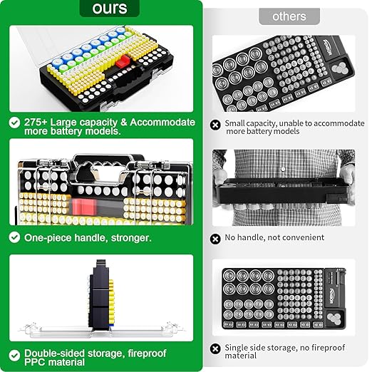 Battery Organizer Storage Holder Box Case with Tester, Ultra-Large 280+ Batteries Double-Sided Variety Pack,Holds AA AAA 4A C D Cell 9V 3V Lithium18650 LR44 CR2 CR123 CR1632 - Black