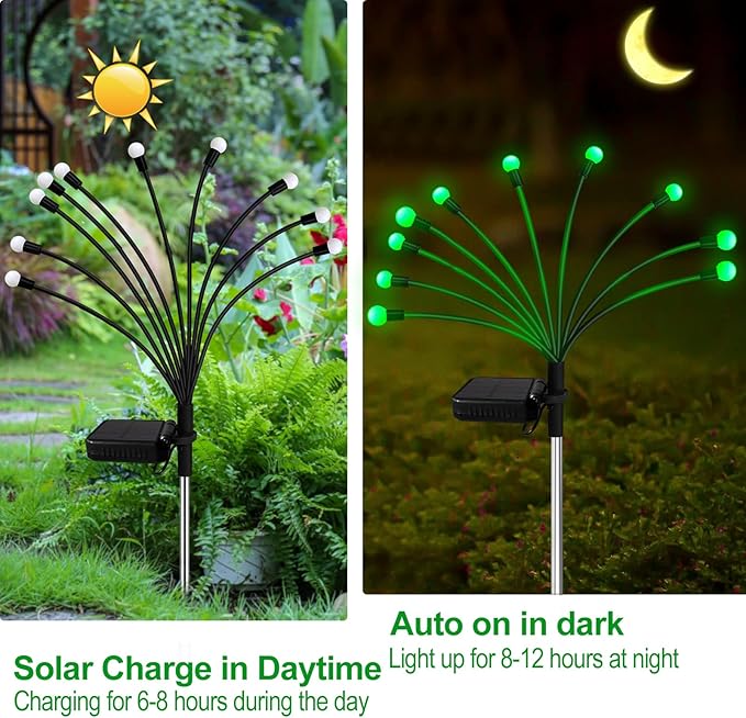 Kohlrabi Solar Garden Lights Outdoor, 2 Pack 20 LED Solar Green Firefly Lights, Waterproof Wind Swaying Light for St. Patrick's Day Irish Day Outside Yard Patio Decoration