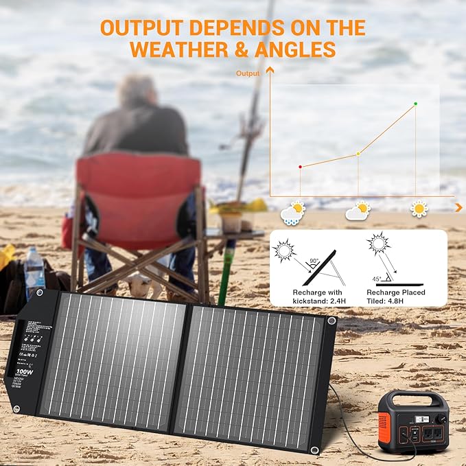 100W Portable Foldable Solar Panel Charger for Power Station Solar Generator with Kickstand 24V MC4 DC QC3.0 USB A PD3.0 USB C Output Fast Charging for Outdoor Camping RV Trip Off The Grid Living