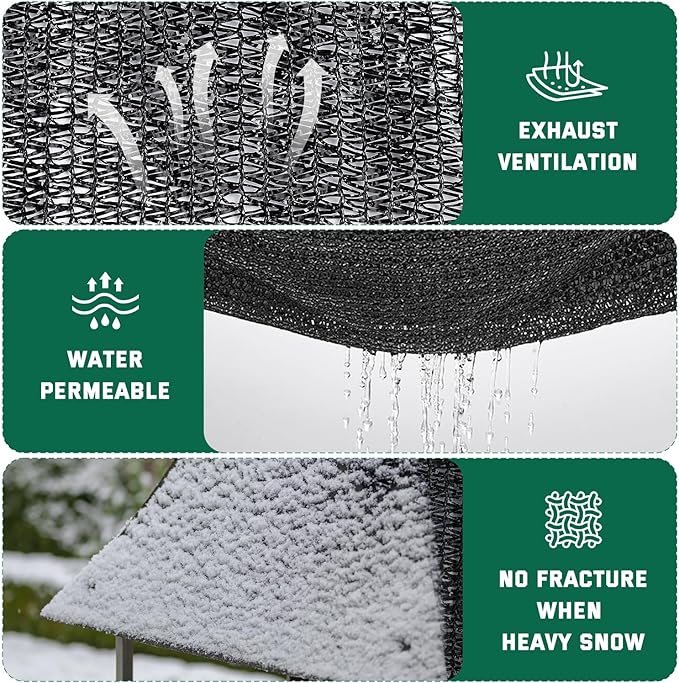 Kesfitt Garden 40% Shade Cloth, Resistant Sun Shade Net 12x12FT Mesh Tarp with HDPE Material and Reinforced Grommets Shade Trap for Greenhouse, Plant, Pergola, and Backyard Patio Sunshade