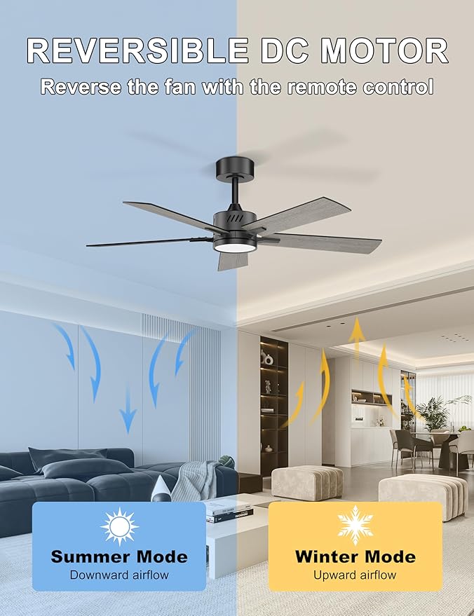 Ohniyou 48'' Ceiling Fans with Lights and Remote, 6 Speeds, 3 Colors & Dimmable LED Light, Quiet DC Motor Black Ceiling Fan for Bedroom Living Room