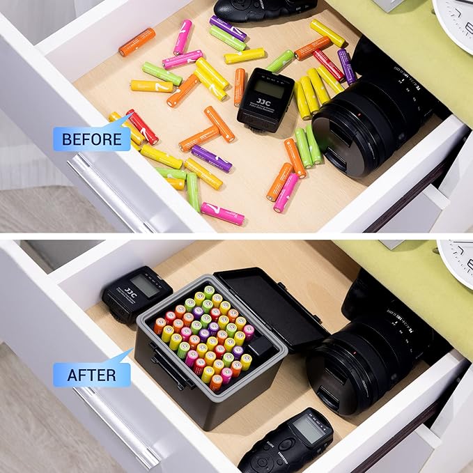 JJC 44 Slots AAA Triple A Battery Case Holder with Removable Battery Tester, Water-Resistant & Shockproof AAA Battery Storage Box Organizer