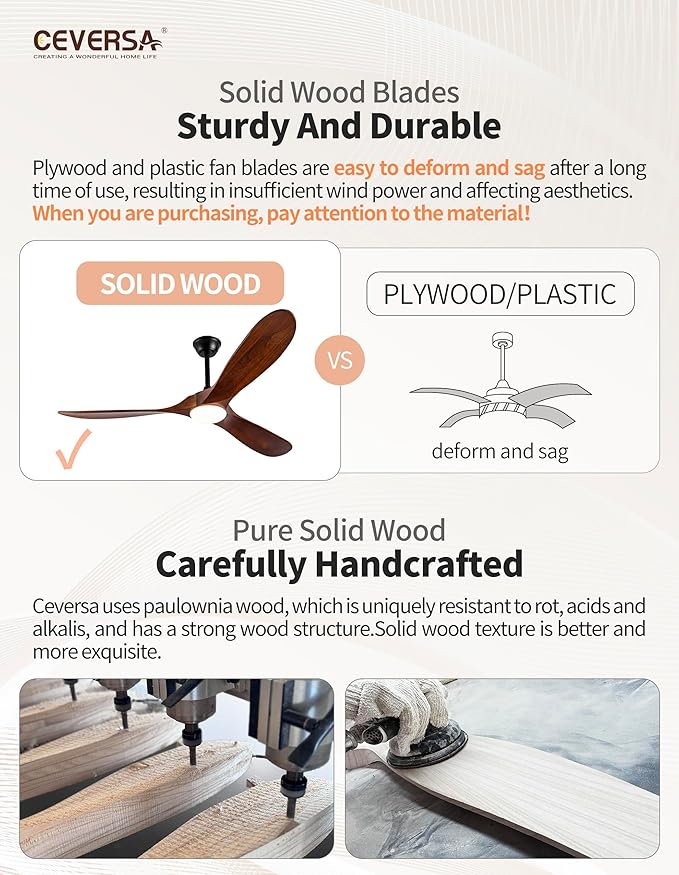 60 Inch Outdoor Ceiling Fans with Lights and Remote,3 Blades Wood Propeller, Quiet DC Motor,Rustic Outdoor Ceiling Fans for Patios,Farmhouse,Living Room,Bedroom, Indoor,Walnut