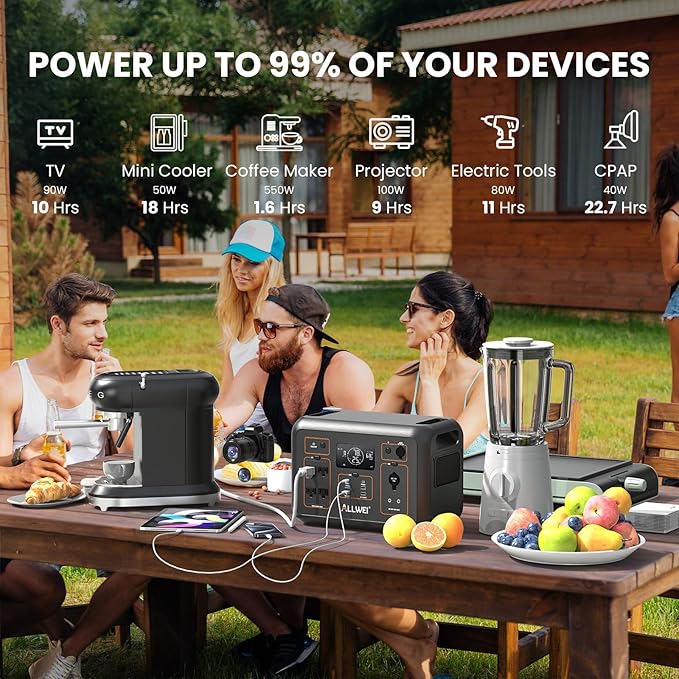 ALLWEI LiFePO4 Solar Generator 1200W(Surge 2400W) with 1 * 400W Solar Panel, Fast Charge in 1.5Hrs, 1008Wh Portable Power Station, 4*AC Outlet, Electric Generator for RV Camping Emergency Home Backup