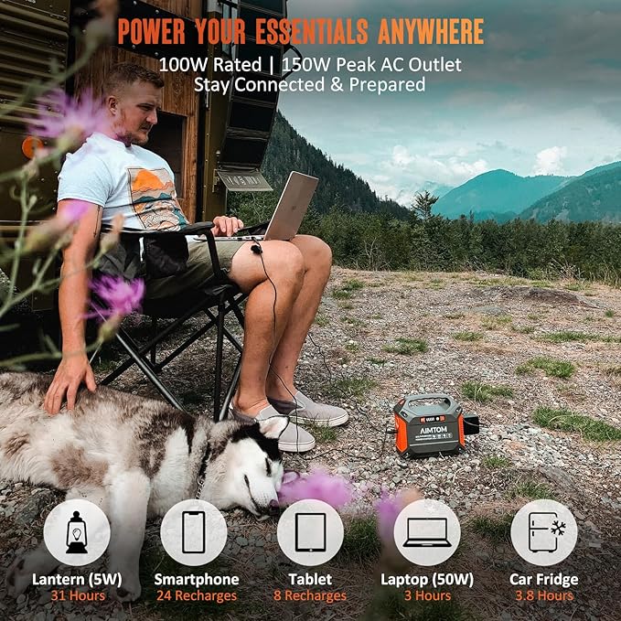 AIMTOM 155Wh Portable Power Station, 42000mAh Lithium Backup Battery with Flashlight, Solar Charging Option – 150W Peak (100W AC), 12V DC, USB & USB-C for Camping, Home, RV, Travel & Digital Nomads