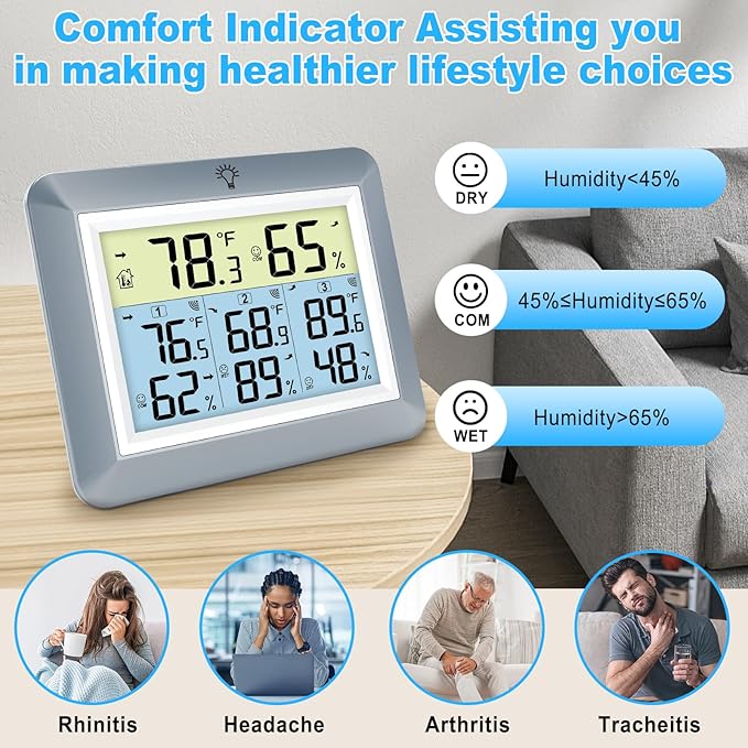 Urageuxy Indoor Outdoor Thermometer Wireless Weather Station with Temperature and Humidity Monitor Digital Hygrometer with 3 Remote Sensors, Min/Max Record,℃/℉ Switcher, Backlight, Grey
