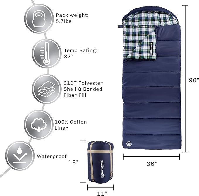Sleeping Bag - Lightweight Envelope-Style 32F Rated Outdoor Sleeping Bag with Hood and Carry Case for Backpacking, Camping and Hiking by Wakeman (Navy)