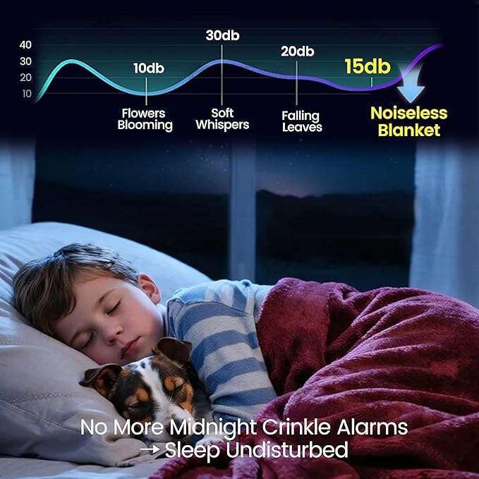 gogobunny Waterproof Bed Blanket, Reversible Sherpa Fleece Throw Blanket for Dog Puppy Cat, Furniture Cover Protects Bed Couch Sofa from Liquid Pee and Pet Fur (Romantic Red, 50x60 inches)