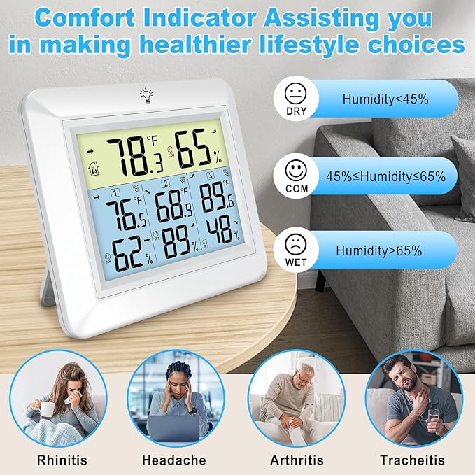 Urageuxy Indoor Outdoor Thermometer Wireless Weather Station with Temperature and Humidity Monitor Digital Hygrometer with 3 Remote Sensors, Min/Max Record,℃/℉ Switcher, Backlight, White