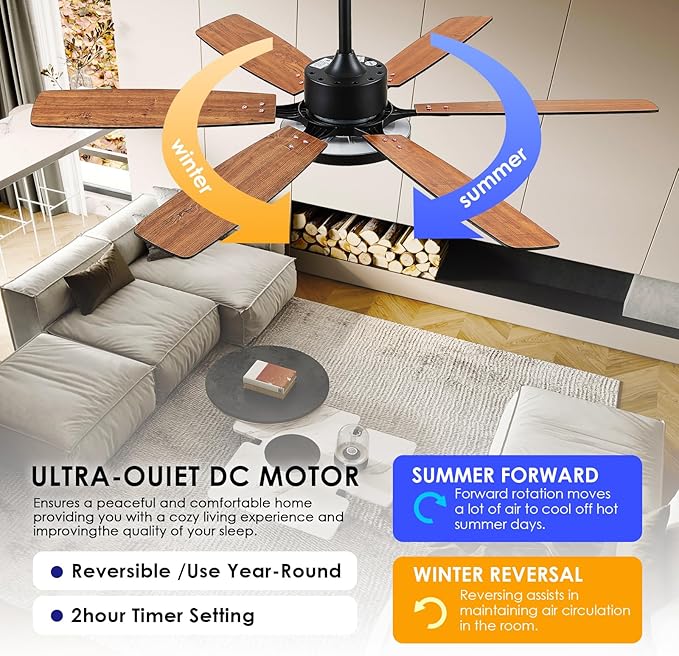 52“Ceiling Fan with Light,Black Ceiling Fans with Light and Remote for Bedroom with DC Motor,6-Blade,3CCT,Surper Bright Dimmable LED Ceiling Light with Fan for Livingroom Patio Use,Indoor/Outdoor