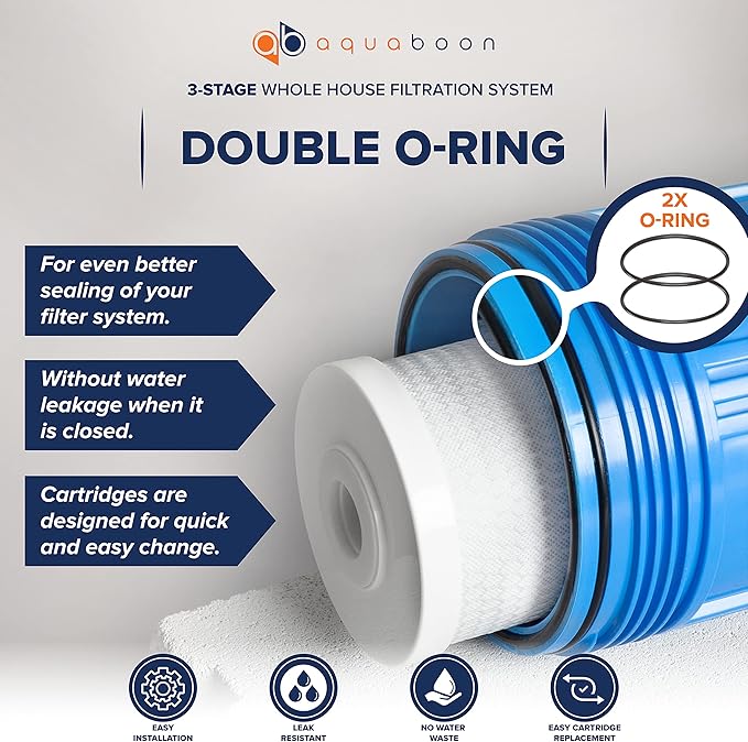 Aquaboon 3-Stage Whole House Water Filter System Against Chlorine & Sediment with 20x4.5 Water Filters Cartridges, Gauge & Release, Wrench, Bracket