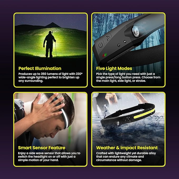 Tactical Headlight - 230° Wide Beam LED Tactical Headlamp, Rechargeable USB-C Headlight with Motion Sensor, 350 Lumens, IPX4 Waterproof, Lightweight Head lamp for Camping Essentials, Hiking, Running