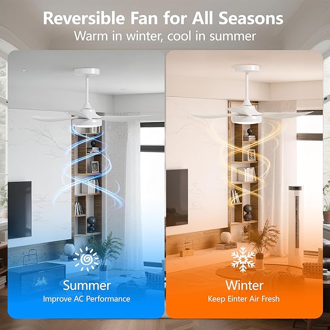 42 Inch Ceiling Fan with Light and Remote, Modern 3 Blade DC Motor Quiet Fan, Dimmable RGB LED, Reversible ABS Blades, for Bedroom Living Room, White (White)