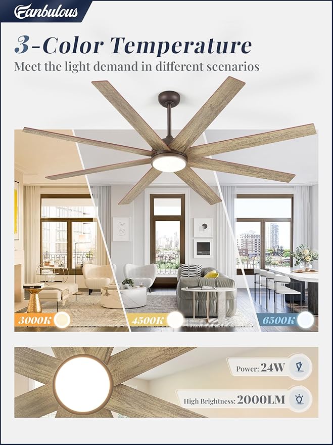 65 Inch Ceiling Fans with Lights and Remote, Walnut Indoor/Outdoor Ceiling Fan with Quiet Reversible DC Motor, 6 Speeds, 3CCT, 8 Blades Large Ceiling Fan for Living Room Bedroom Patio