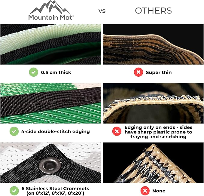 8x8 Black & Gray Outdoor RV Mat with Carry Bag – Extra Thick 5mm Recycled Poly Rug – Heavy-Duty, Waterproof, Reversible – Luxury Camping Mat for Patio, Beach (Black, 8' x 8')