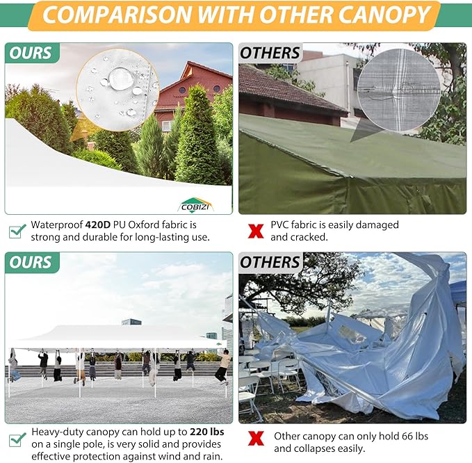 COBIZI 10x30 Canopy Tent with 8 Sidewalls,Heavy Duty Pop up Canopy Party Tent with Mosquito Netting,Easy up Screen Canopy for Parties Wedding Outdoor Patio with Roller Bag,Sandbag,White