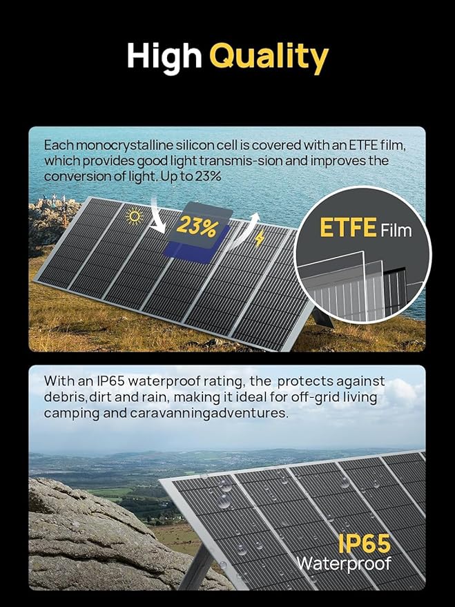 AFERIY Portable Power Station AF-P210 2048Wh | 2400W with 400W Solar Panel,AC Output with 120V,2400W,Solar Generator for Home Use,Outdoor Camping,Power Outage, Camping,Emergencies