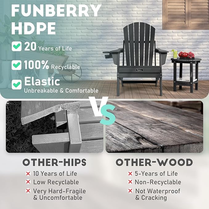 FUNBERRY Outdoor Adirondack Side Table Set of 2, 2-Tier Patio End Tables, HDPE All Weather for Outside