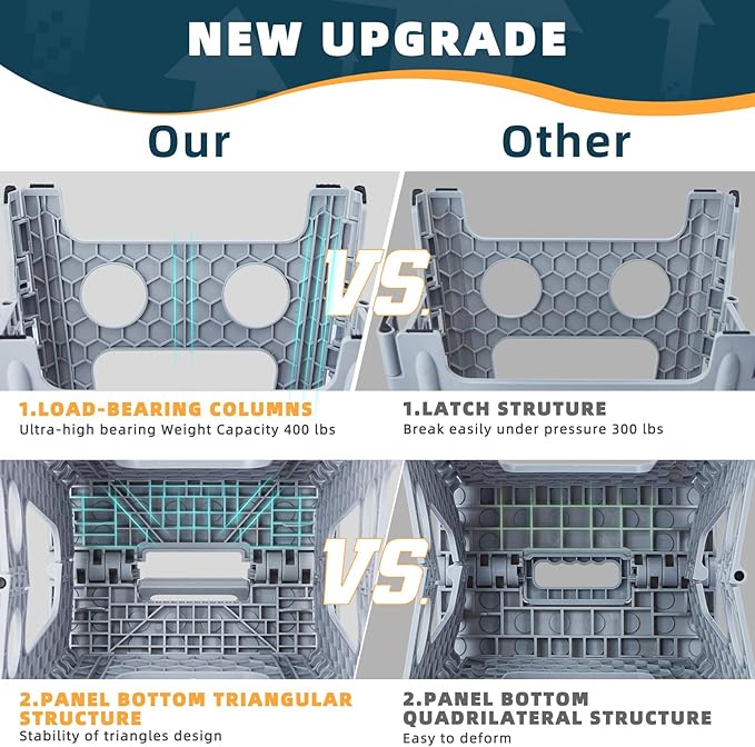 ACSTEP Folding Step Stool 17.5 Inch Heavy Duty Step Stool Foldable for Adults and Kids, Collapsible Stepping Stool with Handle, Non Slip Folding Stools for Kitchen Hold Up to 400lbs (Grey 1PC)