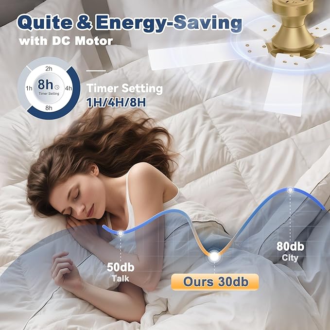 42inch Smart Low Profile Ceiling Fan with Lights Remote,Quite DC Motor,WiFi Voice Control via Alexa,Outdoor Indoor Modern Flush Mount Ceiling Fans,for Small Bedroom Patio Porch,Glod and White Black