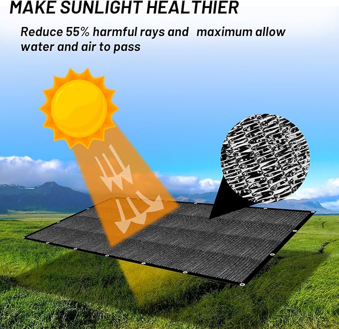 Cool Area 55% Sun Shade Cloth Mesh Tarp with Grommets for Plant Cover 6.5x10ft Patio Canopy Garden Pergola Greenhouse Car Barn Kennel Black