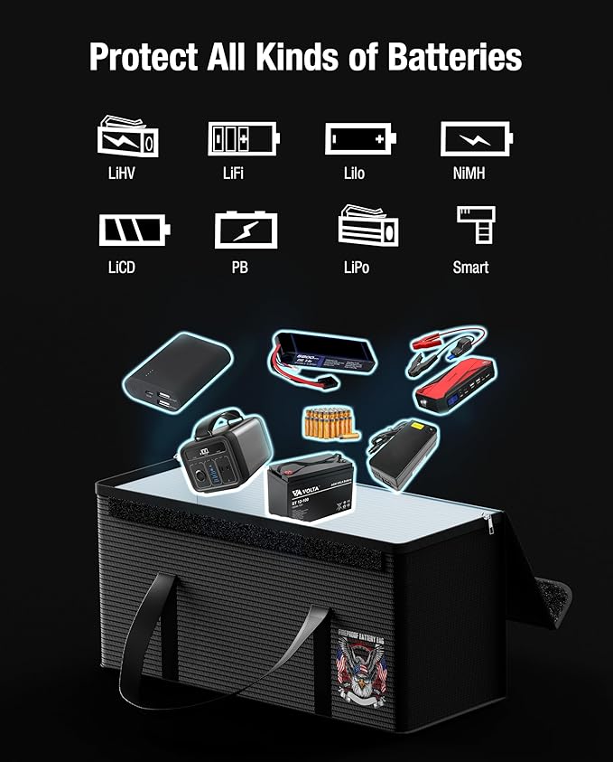 Fireproof Explosionproof Lipo Battery Safe Bag - Large Capacity Ebike Battery Storage Guard Pouch for Charging & Storage - Waterproof Protective Case for Ebike & Lithium Batteries(16.5x6.7x7.9 Inches)