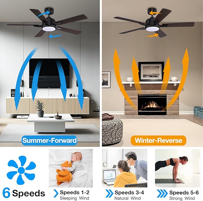 52” Smart Ceiling Fans with Lights Remote,Quiet DC Motor,Outdoor Indoor Modern Ceiling Fan,Voice Control via WIFI Alexa App,6-speed,Dimmable Ceiling Fan for Bedroom Patio,Black& Walnut Brown