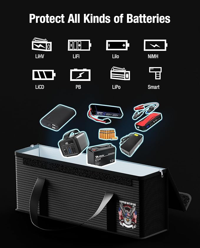 Fireproof Explosionproof Lipo Battery Safe Bag - Large Capacity Ebike Battery Storage Guard Pouch for Charging & Storage - Waterproof Protective Case for Ebike & Lithium Batteries(19x4.3x7 Inches)