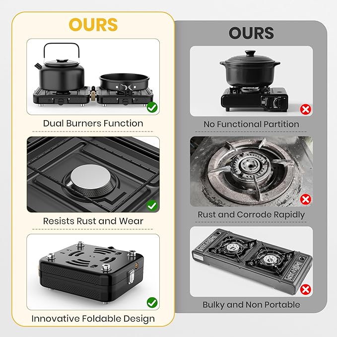 2 Burner Camping Stove, Folding Propane Camp Stove with Portable Carrying Bag, Adjustable High Heat Burners & Piezo Push-Button Instant Ignition, Outdoor Tailgating, Backyard BBQ Camping Essentials