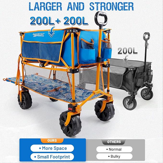 400L Collapsible Double Decker Wagon,Folding Cart with 54" Lower Decker,Heavy Duty Utility Wagon Cart with All-Terrain Big Wheels for Outdoor,Camping,Shopping,Garden