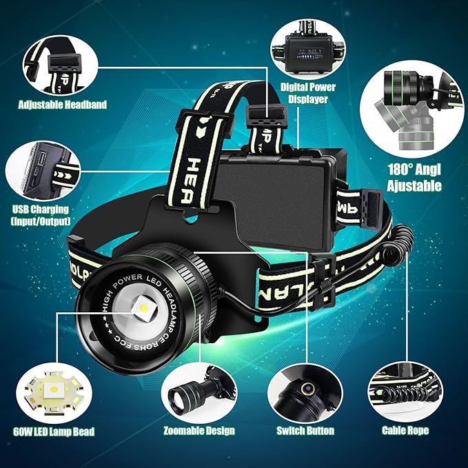 Rechargeable Headlamp, 100000 Lumens LED Super Bright Headlight with Motion Sensor, 5 Modes Zoomable Head Lamp, 180°Adjustable, IPX6 Waterproof for Camping, Running, Climbing, Hiking (Black)
