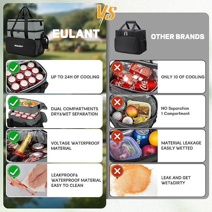 EULANT Large Waterproof Cooler Bag with Removable Lunch Bag,27 Can Collapsible Insulated Ice Chest Leak-Proof Cooler Bag for Men & Women Work Outdoor Beach Trips