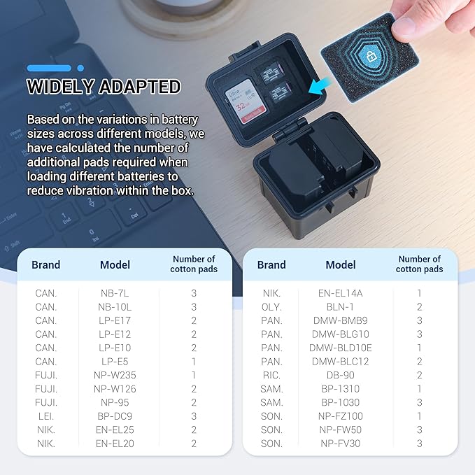 JJC Portable Camera Battery Memory Card Case,Battery Holder Organizer Box for 2x Canon LP-E17 LP-E12 LP-E10 Fuji NP-W126 NP-W235 Nikon EN-EL14A EN-EL25 Sony NP-FZ100 NP-FW50 DMW-BLG10 Battery and More