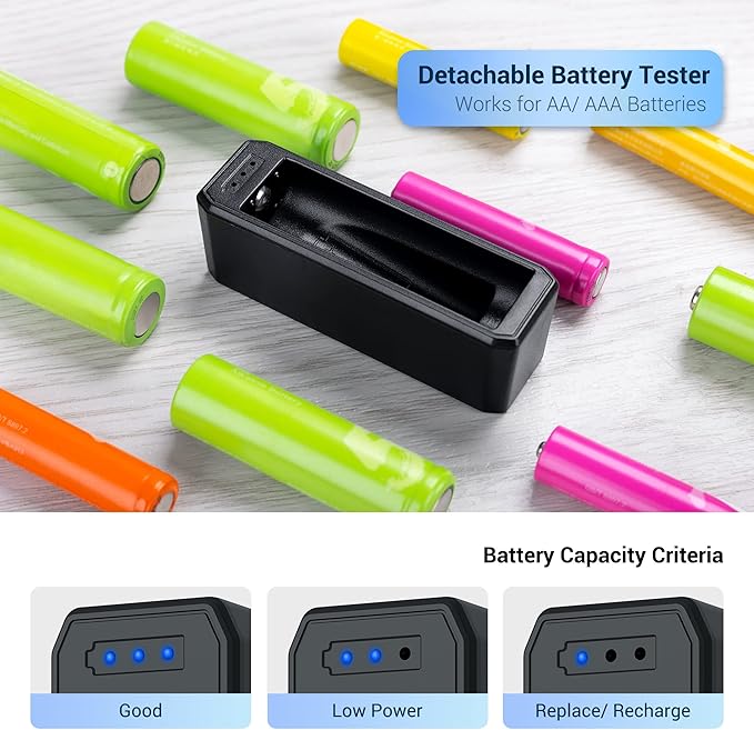 JJC AA AAA Battery Case Holder for 20 Double A Battery and 14 Triple A Battery with Removable Battery Tester, Water-Resistant & Shockproof