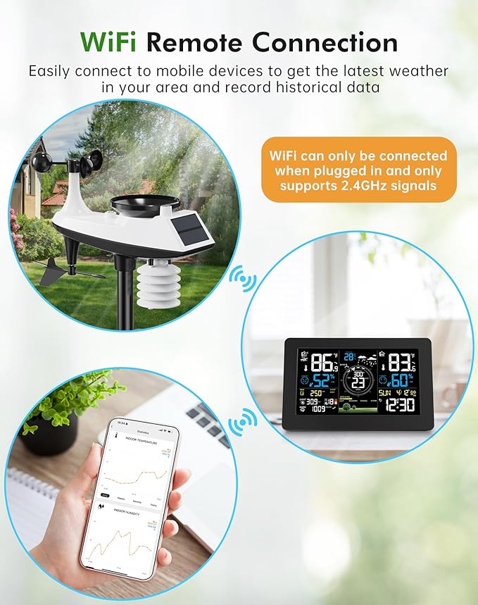 WiFi Weather Station Wireless Indoor Outdoor, Thermometer with Rain Gauge and Wind Speed/Direction, Large Display for Weather Forecast, Temperature, Humidity, Clock, Alarm, UV, Air Pressure