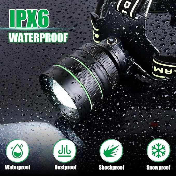 Rechargeable Headlamp, 100000 Lumens LED Super Bright Headlight with Motion Sensor, 5 Modes Zoomable Head Lamp, 180°Adjustable, IPX6 Waterproof for Camping, Running, Climbing, Hiking (Black)