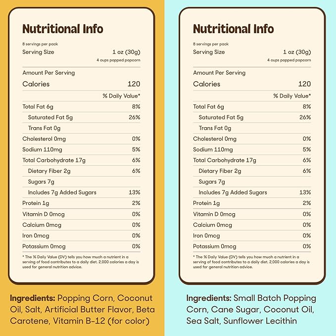 Popsmith Starter Bundle in Butter - 6 Quart Stovetop Popcorn Machine with 5 Movie Theater Popcorn & 5 Kettle Corn Popcorn Kits - Stainless Steel Popcorn Maker Compatible with All Stovetops