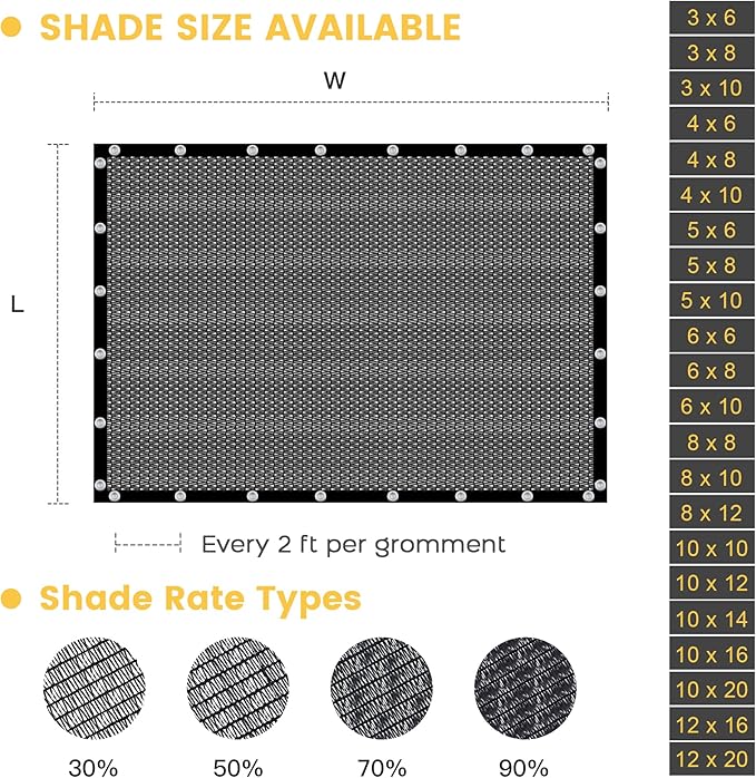 VICLLAX 30% Shade Cloth, 12x19FT Durable Black Mesh Trap with Every 3 FT Grommet, Sun Shade Fabric Netting for for Plants Cover, Greenhouse, Chicken Coop, Barn Kennel, Garden Patio