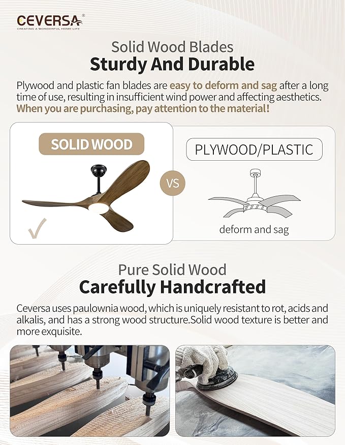 60 Inch Outdoor Ceiling Fans with Lights and Remote, 3 Blades Wood Propeller Rustic Grey Ceiling Fans, Quiet Noiseless DC Motor, for Farmhouse,Living Room,Bedroom,Indoor