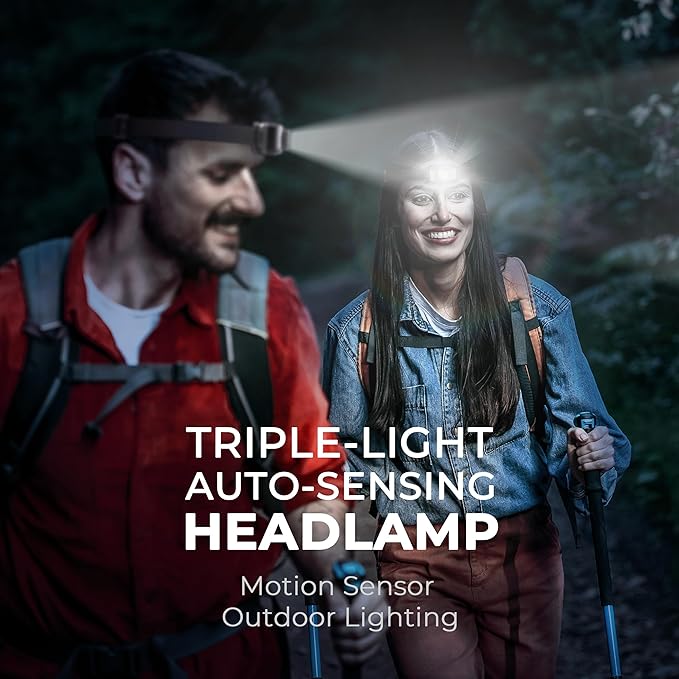 Rechargeable Headlamp Flashlight,12000 Lumens Super Bright LED Head Torches,Sensor Control, 6 Light Settings, IPX5 Waterproof & Lightweight, Ideal for Camping, Running & Hiking Outdoor (2, black)