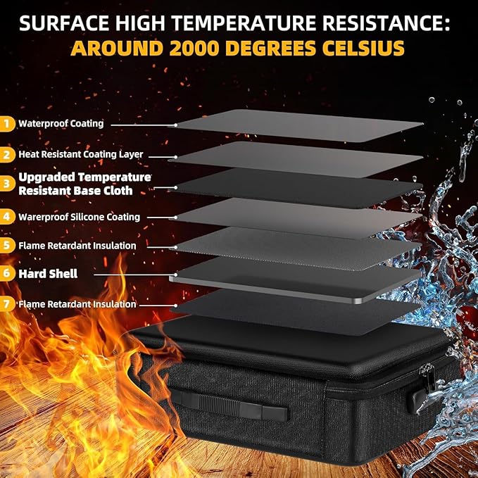 File Organizer, Hard Case Fireproof Document Box with Lock, Hard-Shell Important Document Organizer Safe Box Fireproof Waterproof, Home Office Supplies Storage and Organization (Pink)