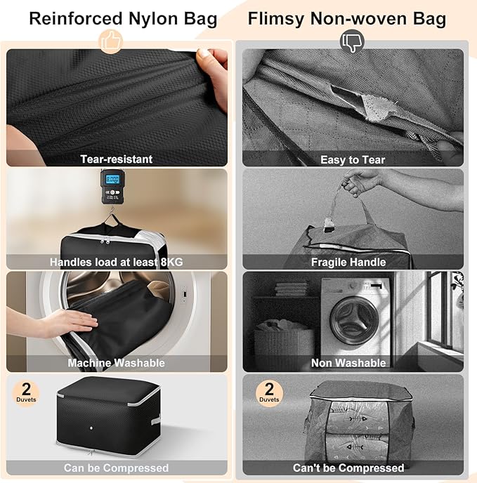 Comforter Storage Bag - 130L Large Capacity Blanket Storage Bags 3-Layer Ultra Space Saving Self Compression Organizer, Washable Compression Bags for Storage Comforter Blanket, 6-Pack, Black