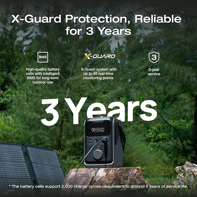 EF ECOFLOW TRAIL 300 DC Portable Power Station with Camping Lamp, 288Wh LiFePO4 Power Bank, Solar Generator, for Camping, Travel, and Emergency Power